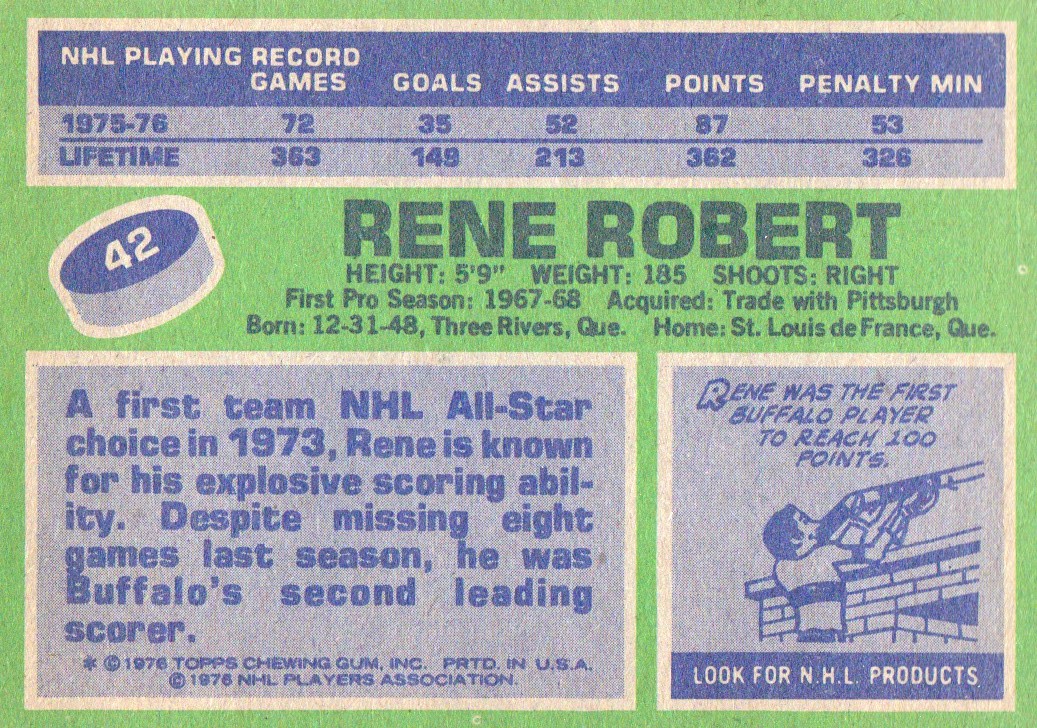 1976-77 Topps #42 Rene Robert back image