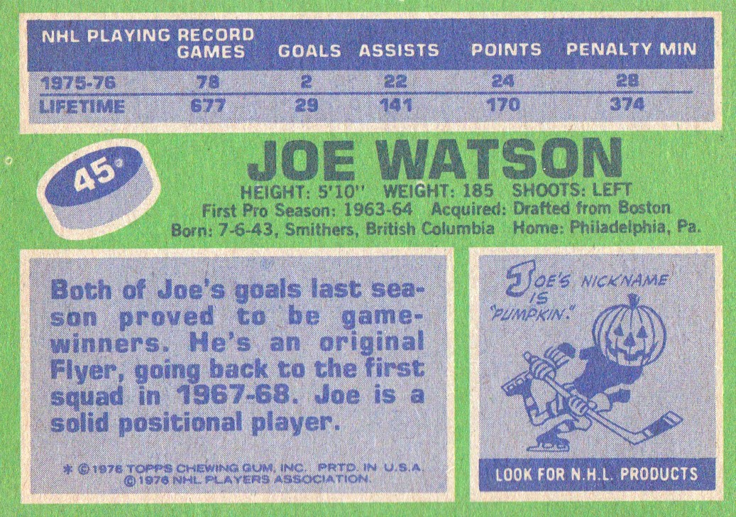 1976-77 Topps #45 Joe Watson back image