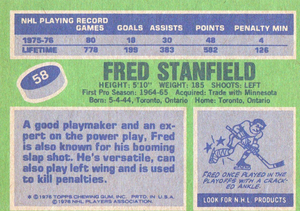 1976-77 Topps #58 Fred Stanfield back image