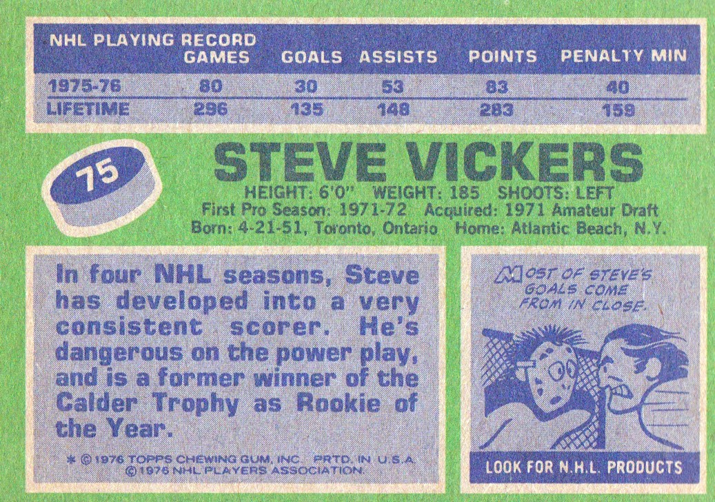 1976-77 Topps #75 Steve Vickers back image