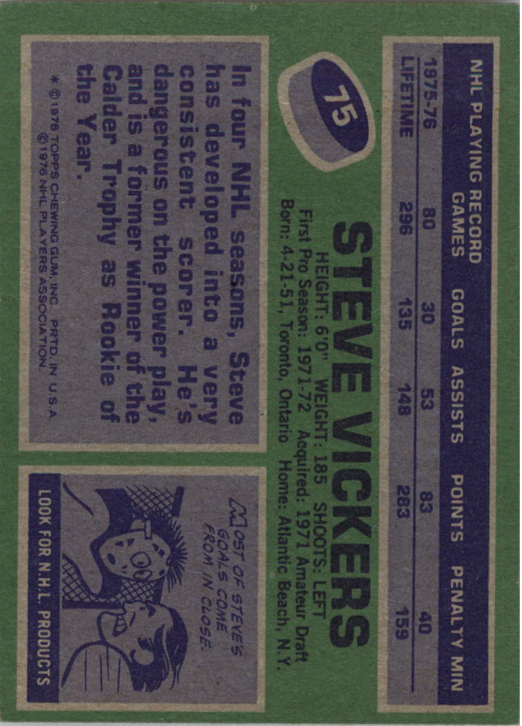 1976-77 Topps #75 Steve Vickers back image