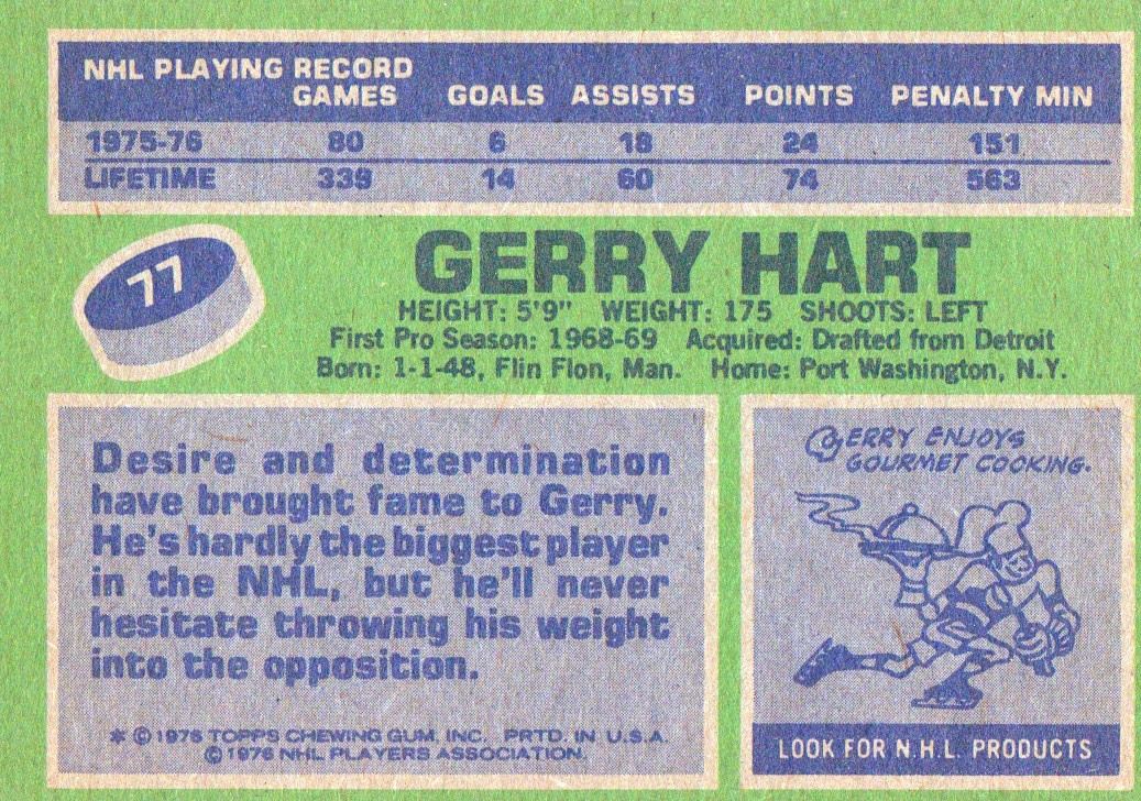 1976-77 Topps #77 Gerry Hart back image