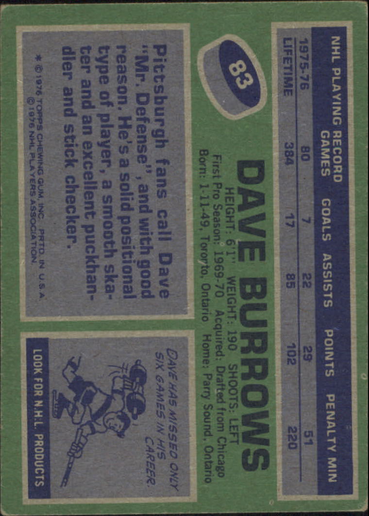 1976-77 Topps #83 Dave Burrows back image