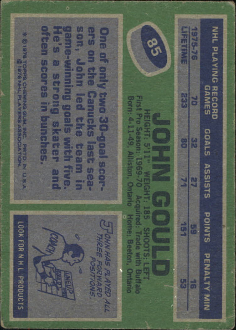 1976-77 Topps #85 John Gould back image