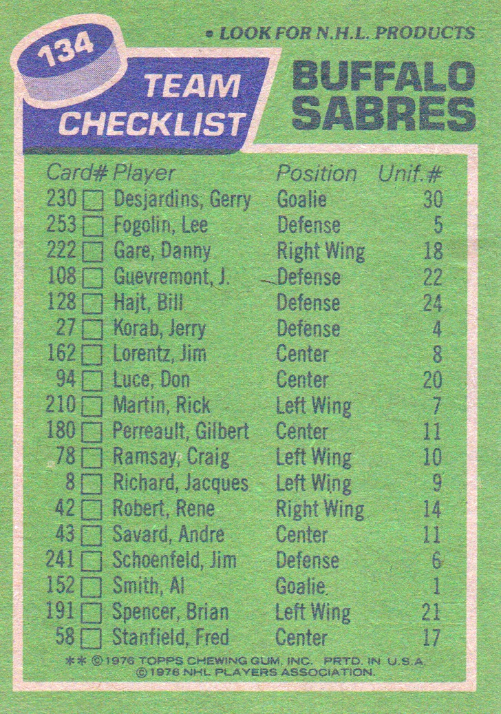 1976-77 Topps #134 Sabres Team CL back image