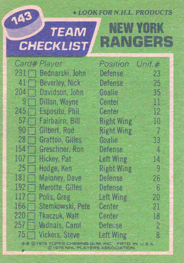 1976-77 Topps #143 Rangers Team CL back image