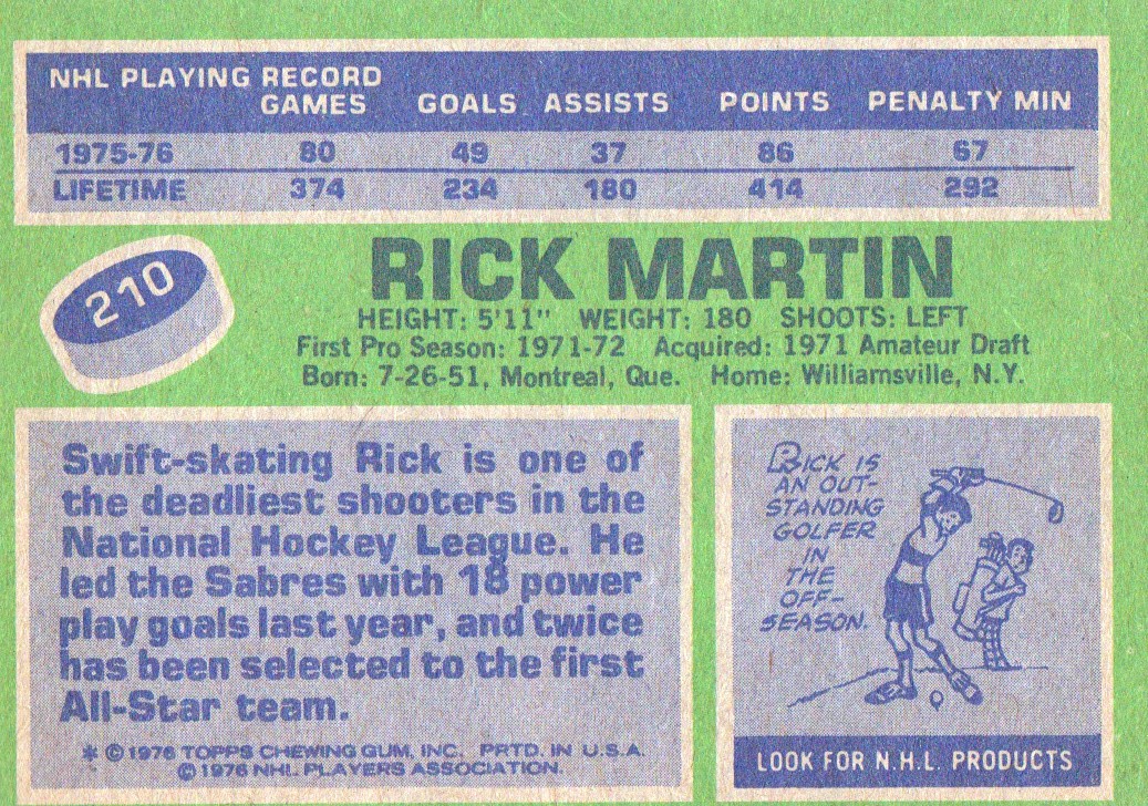 1976-77 Topps #210 Richard Martin back image