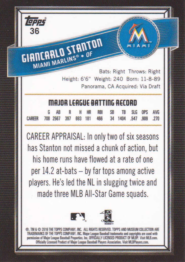 2016 Topps Museum Collection #36 Giancarlo Stanton back image