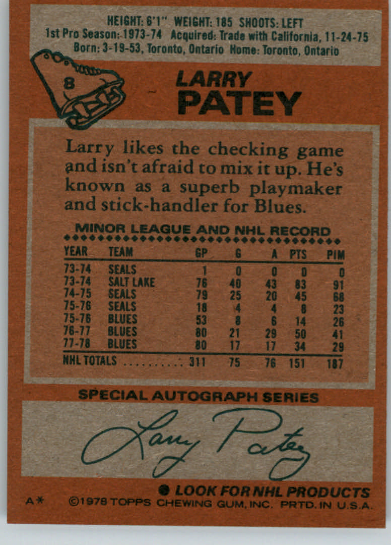 1978-79 Topps #8 Larry Patey back image
