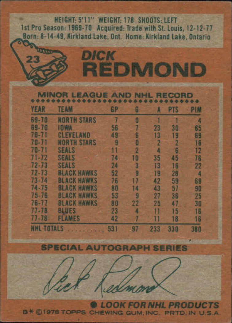 1978-79 Topps #23 Dick Redmond back image