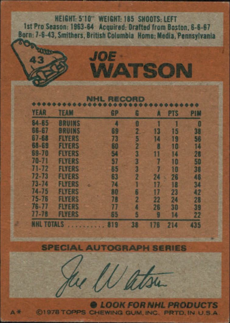 1978-79 Topps #43 Joe Watson back image