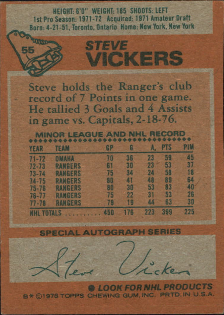 1978-79 Topps #55 Steve Vickers back image