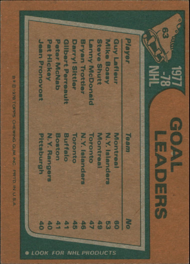 1978-79 Topps #63 Goal Leaders/Guy Lafleur/Mike Bossy/Steve Shutt back image