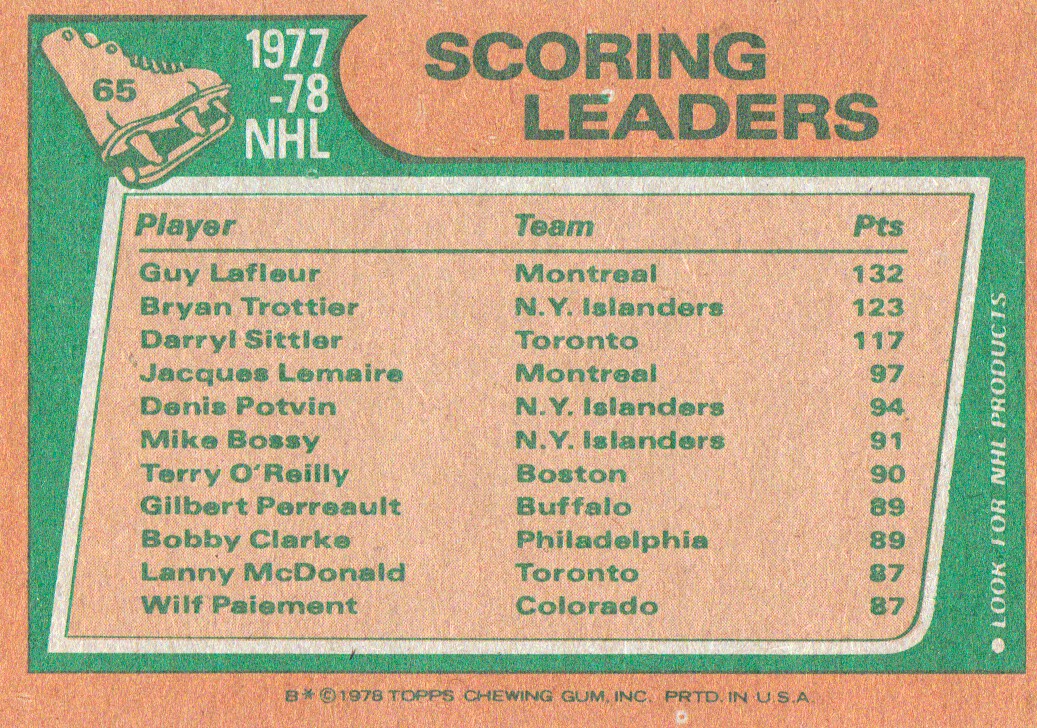 1978-79 Topps #65 Scoring Leaders/Guy Lafleur/Bryan Trottier/Darryl Sittler back image
