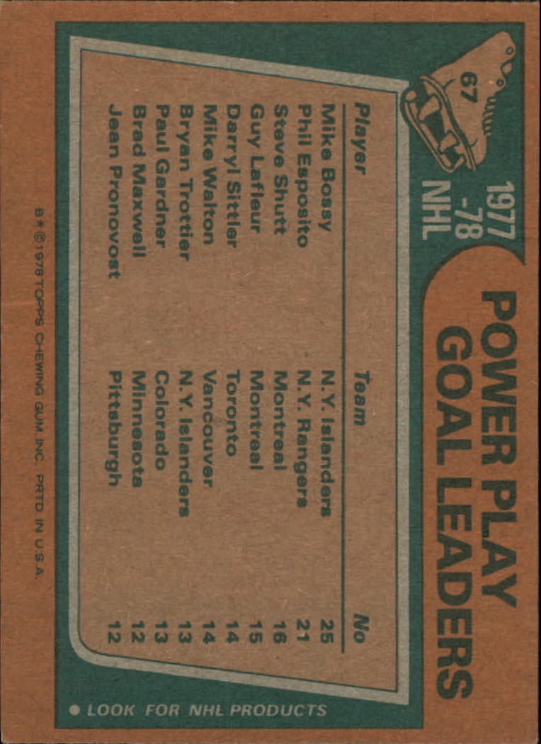 1978-79 Topps #67 Power Play Goal/Leaders/Mike Bossy/Phil Esposito/Steve Shutt back image