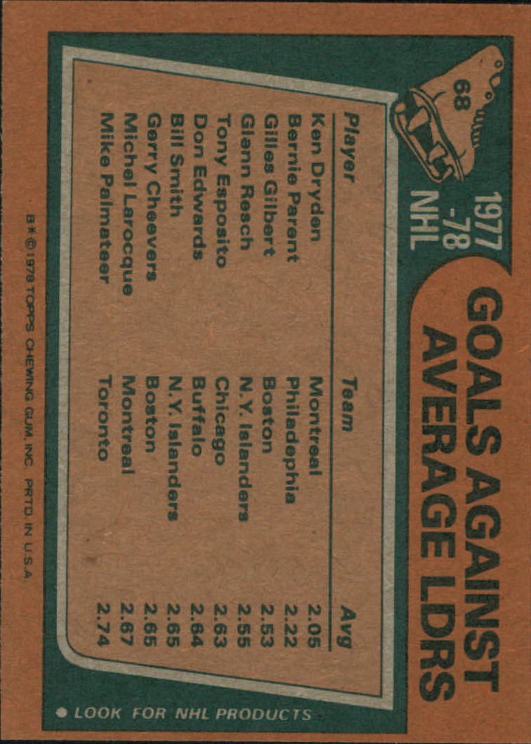 1978-79 Topps #68 Goals Against/Average Leaders/Ken Dryden/Bernie Parent/Gilles Gilbert back image