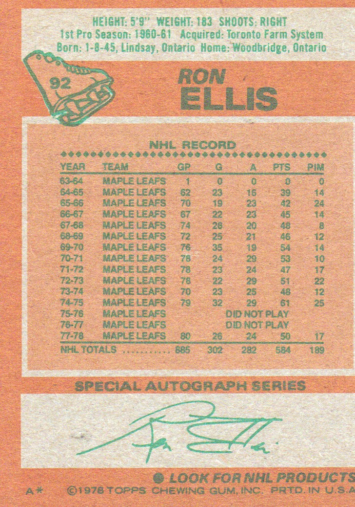 1978-79 Topps #92 Ron Ellis back image