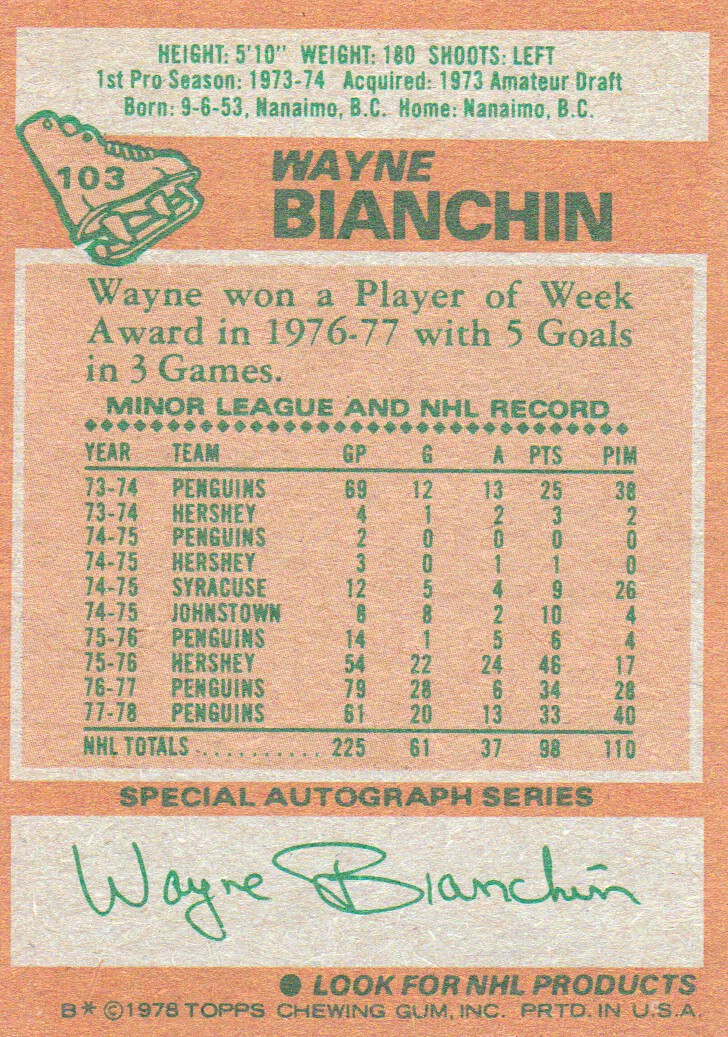 1978-79 Topps #103 Wayne Bianchin back image
