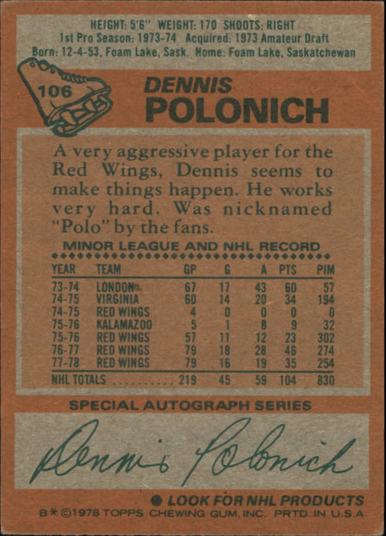 1978-79 Topps #106 Dennis Polonich back image
