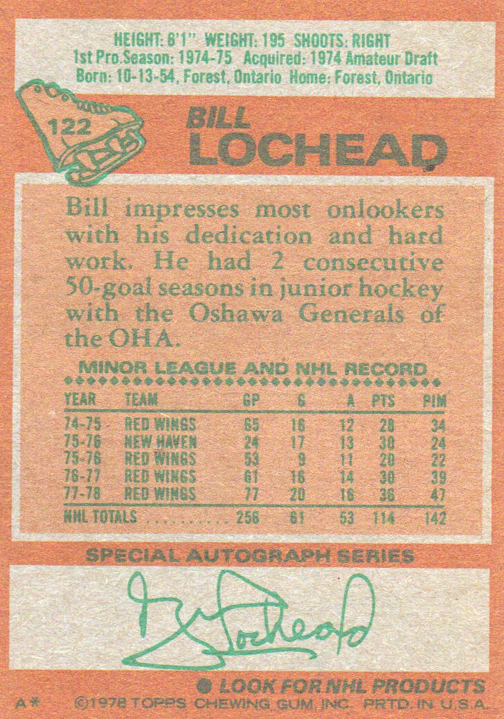 1978-79 Topps #122 Billy Lochead back image