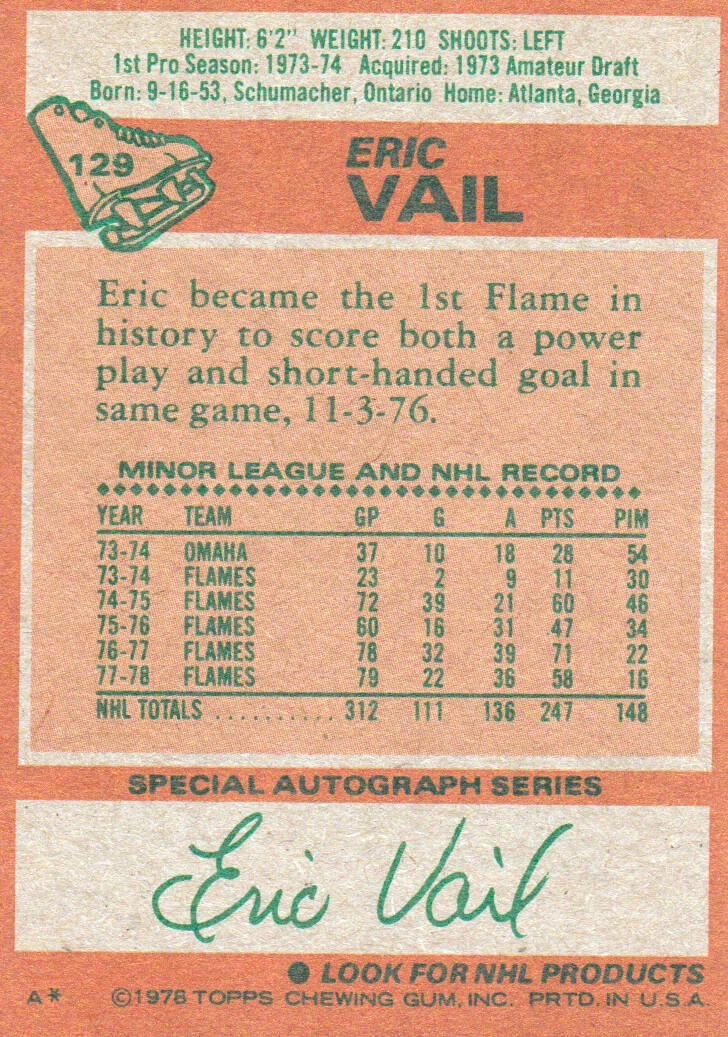 1978-79 Topps #129 Eric Vail back image