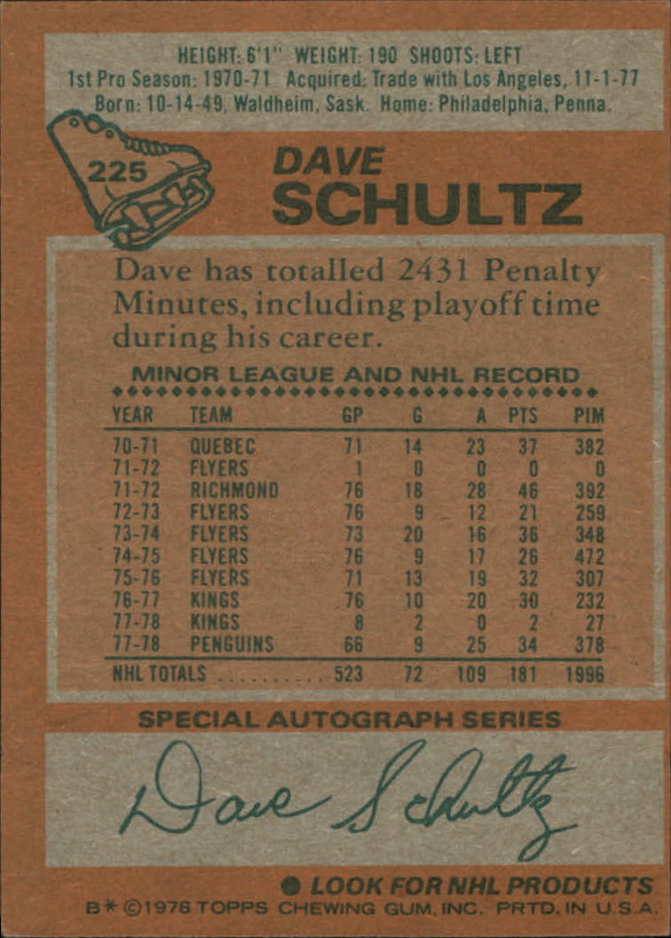 1978-79 Topps #225 Dave Schultz back image