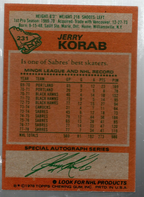 B1673- 1978-79 Topps Hk 201-264 Ca. Grad -du Pick- 15 + Gratis US Schiff - Bild 5 von 9