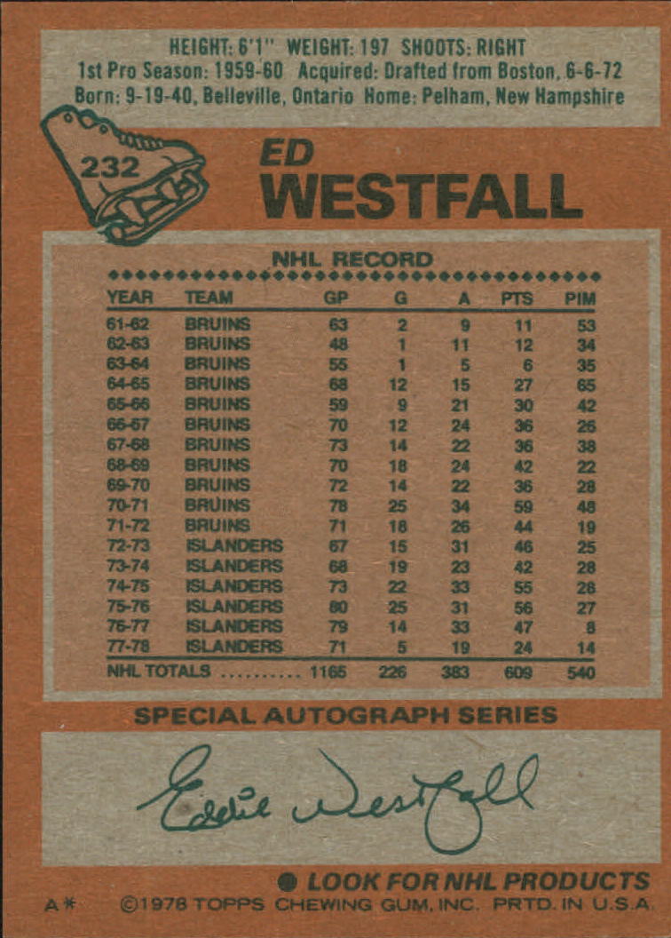 1978-79 Topps #232 Ed Westfall back image