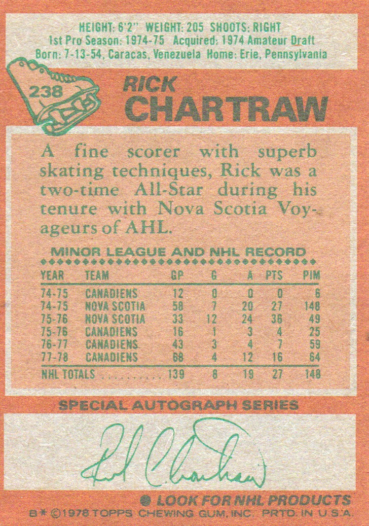 1978-79 Topps #238 Rick Chartraw back image