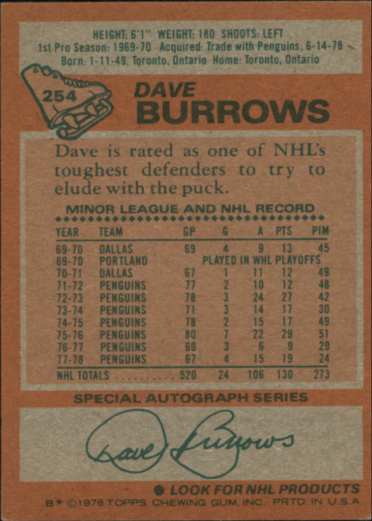 1978-79 Topps #254 Dave Burrows back image