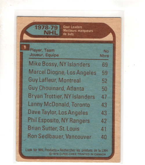 B2216- 1979-80 O-Pee-Chee Hk 1-100 Appoximate Grad -du Pick- 15 + Free US Schiff - Bild 5 von 17