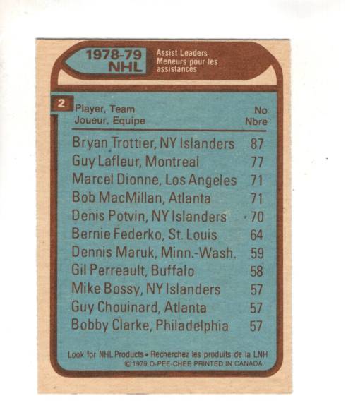 B2216- 1979-80 O-Pee-Chee Hk 1-100 Appoximate Grad -du Pick- 15 + Free US Schiff - Bild 7 von 17