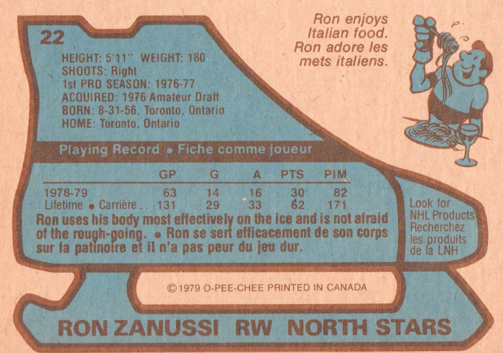 1979-80 O-Pee-Chee #22 Ron Zanussi back image