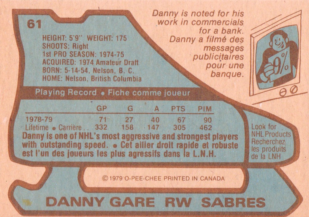 1979-80 O-Pee-Chee #61 Danny Gare back image