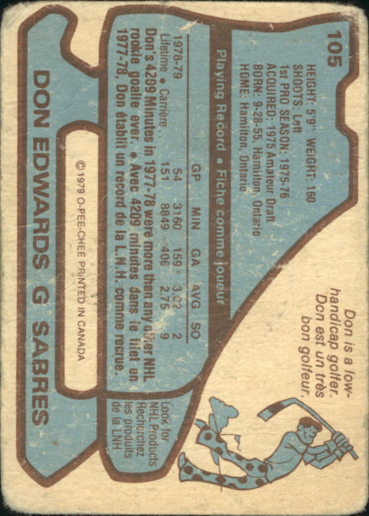 1979-80 O-Pee-Chee #105 Don Edwards back image