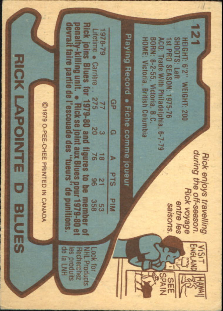 1979-80 O-Pee-Chee #121 Rick Lapointe back image