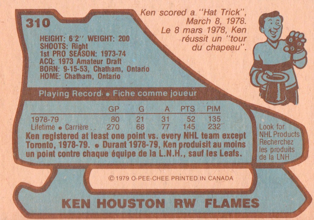 1979-80 O-Pee-Chee #310 Ken Houston back image