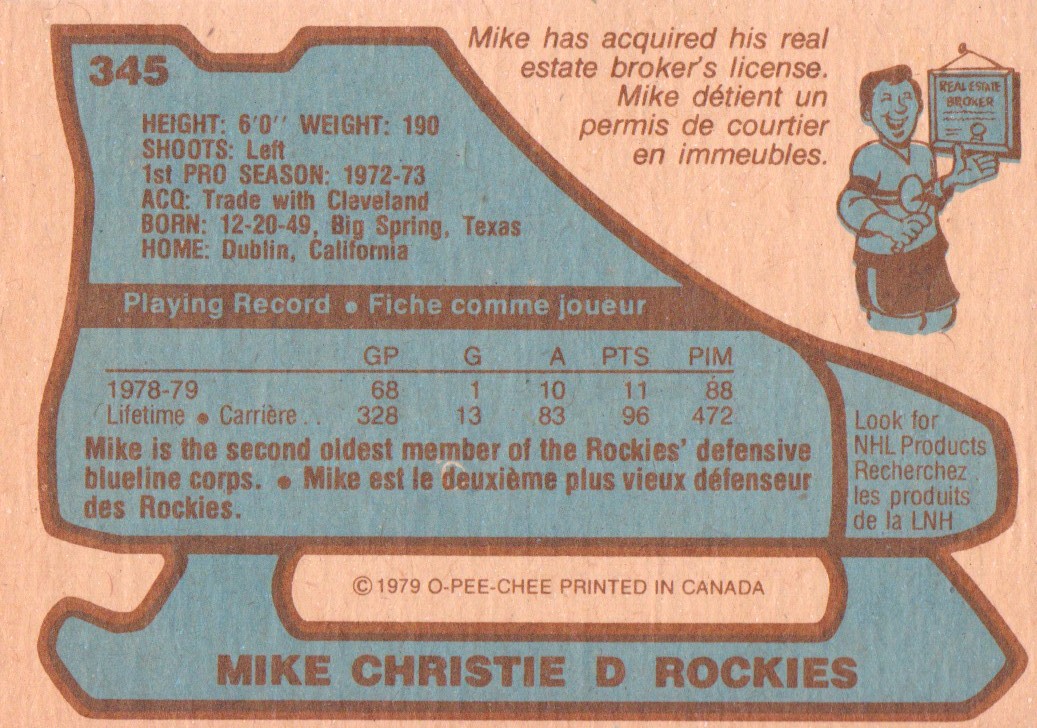 1979-80 O-Pee-Chee #345 Mike Christie back image