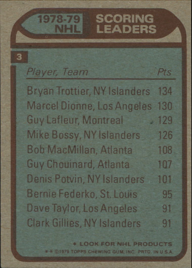 1979-80 Topps #3 Scoring Leaders/Bryan Trottier/Marcel Dionne/Guy Lafleur back image