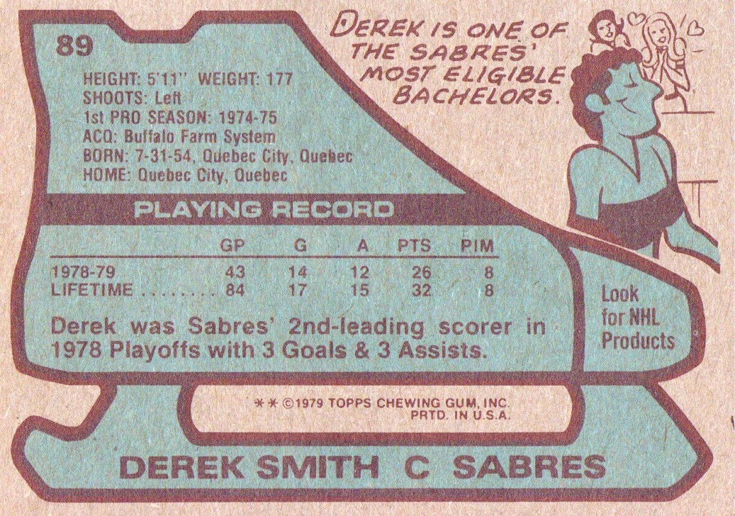 1979-80 Topps #89 Derek Smith back image