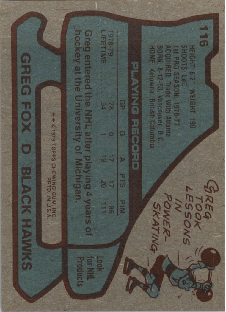 1979-80 Topps #116 Greg Fox RC back image