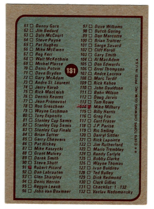 1979-80 Topps #131 Checklist 1-132 back image
