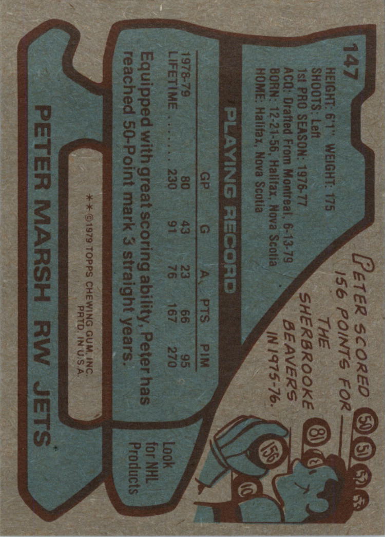 1979-80 Topps #147 Peter Marsh RC back image