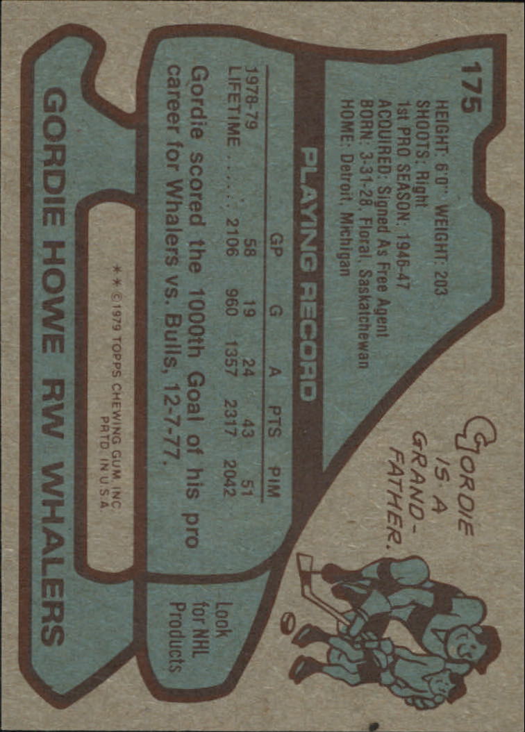 1979-80 Topps #175 Gordie Howe back image