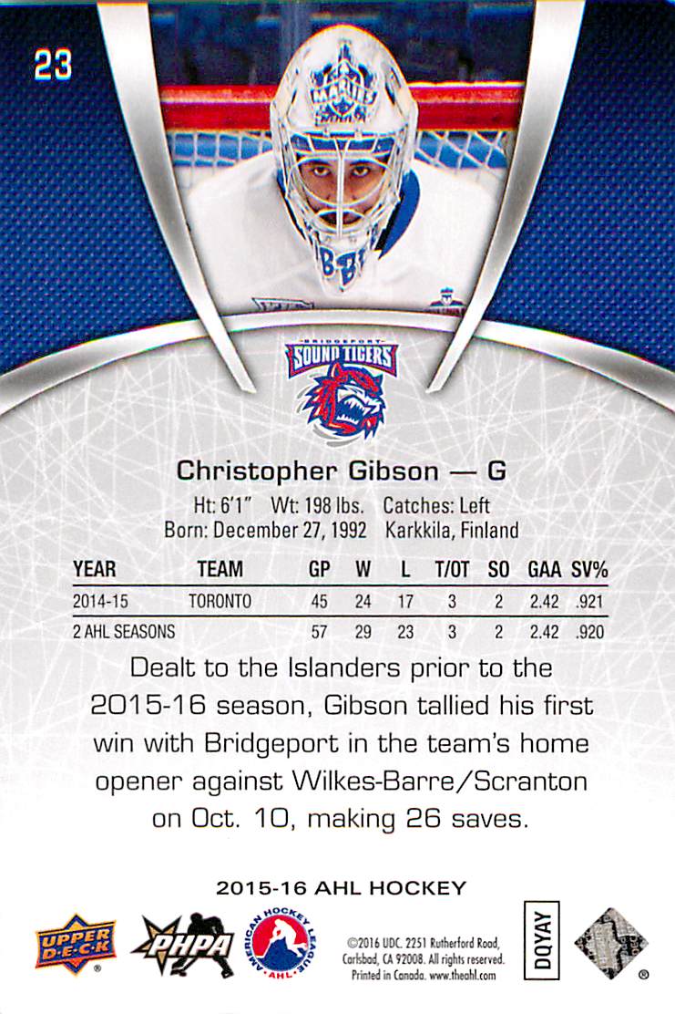 2015-16 Upper Deck AHL #23 Christopher Gibson back image