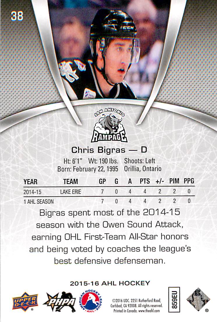 2015-16 Upper Deck AHL #38 Chris Bigras back image