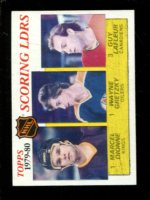 1980-81 Topps #163 Scoring Leaders/Marcel Dionne (1)/Wayne Gretzky (1)/Guy Lafleur (3)