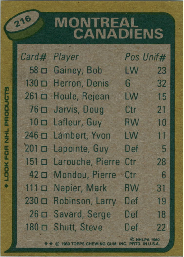 1980-81 Topps #216 Guy Lafleur TL/Pierre Larouche/Canadiens Scoring Leaders/(checklist back) back image