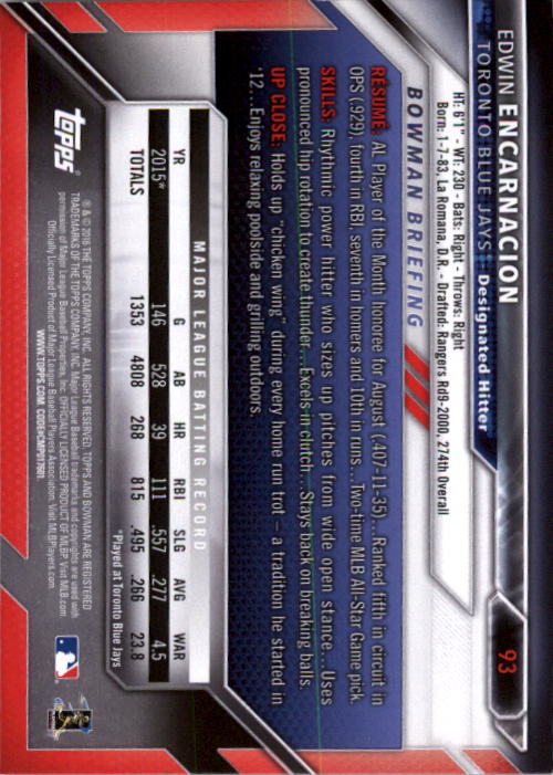 2016 Bowman Silver #93 Edwin Encarnacion back image