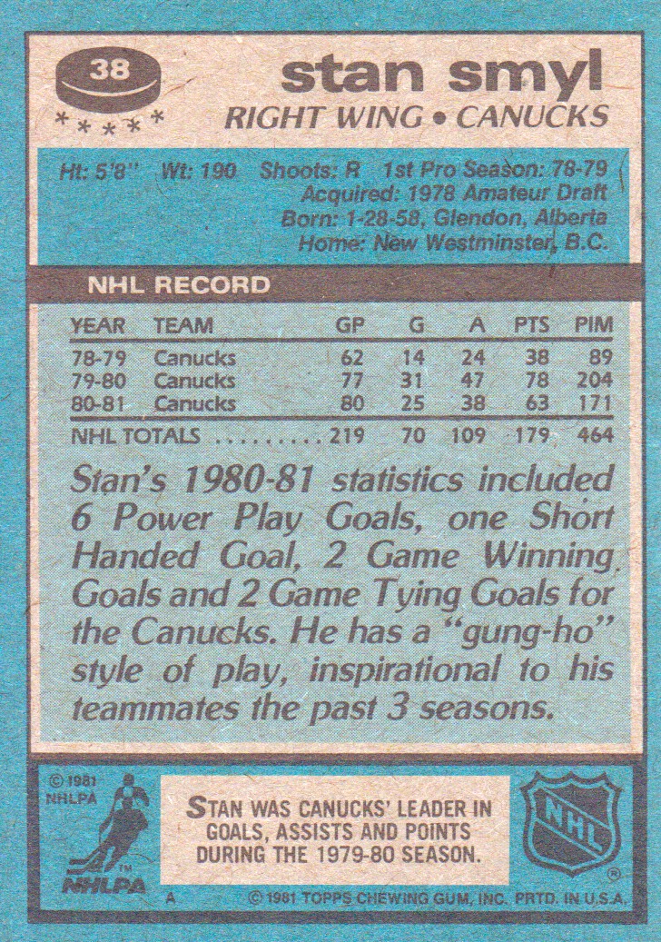 1981-82 Topps #38 Stan Smyl back image